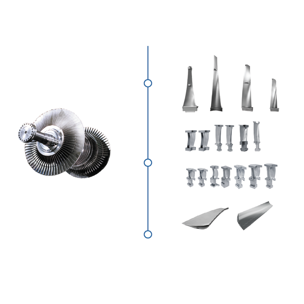 Customized Large Capacity And High Parameter Turbine Blades for Nuclear Power Plants / Thermal Power Plants