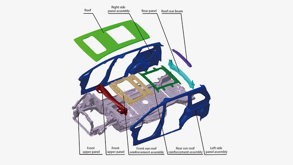 What are the quality inspection standards for automotive stamping parts ...