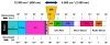 The Wavelength Puzzle: Why 950-1650nm Dominates Agricultural NIR