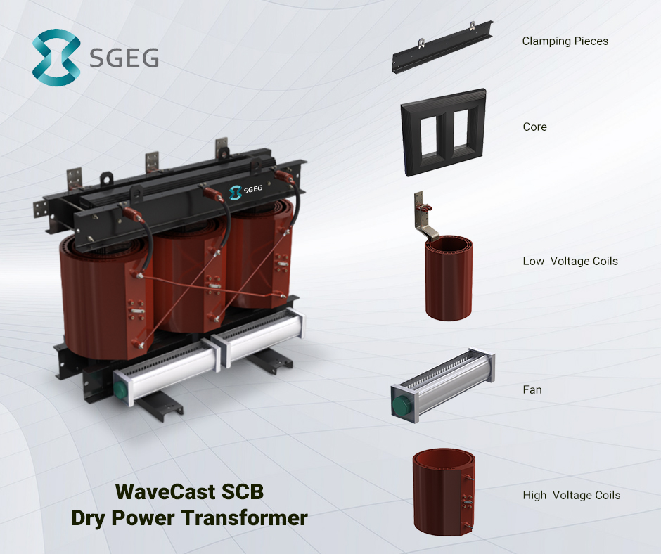 WaveCast Dry type Power Transformer