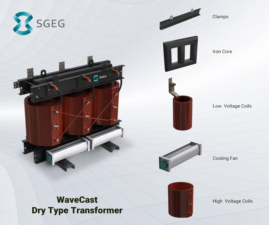 WaveCast หม้อแปลงไฟฟ้าแบบแห้ง