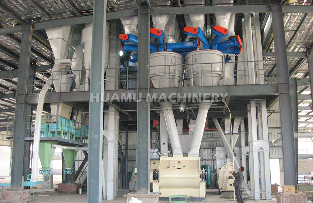 Automatic batching processing unit