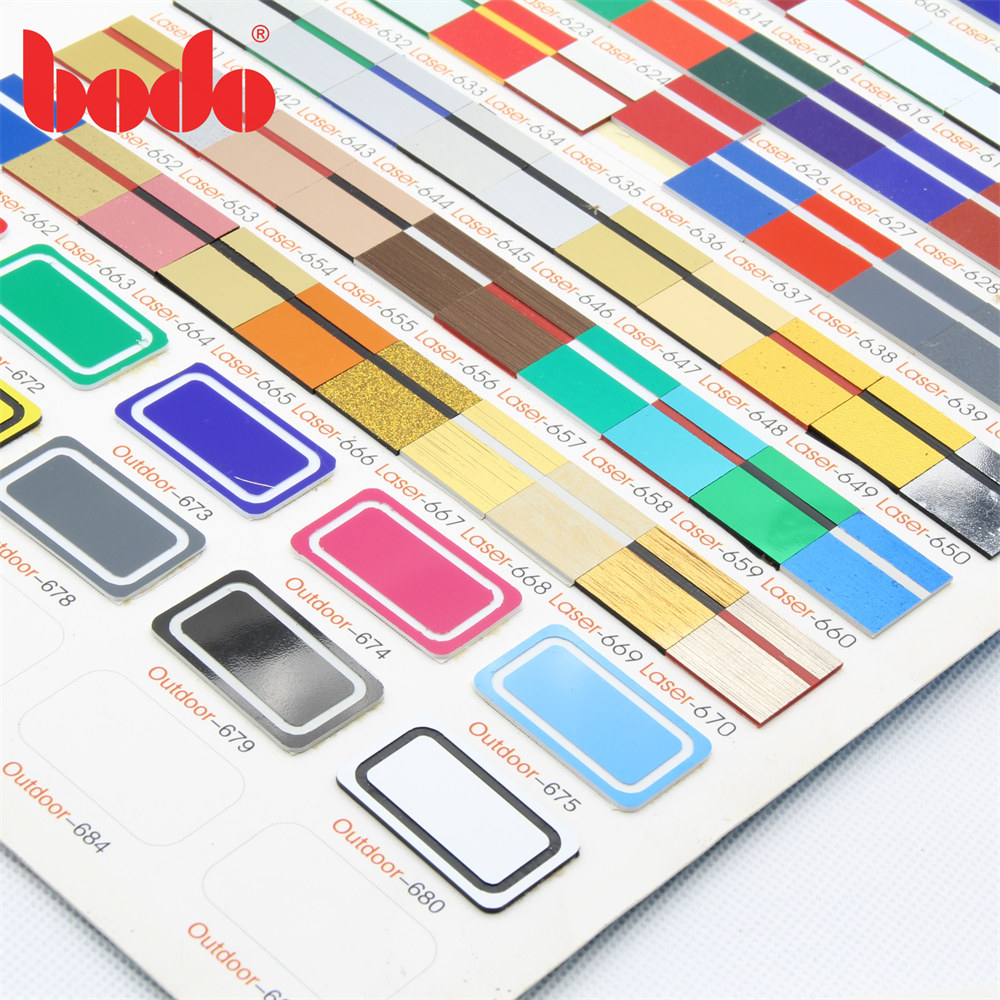 ABS Double Color Plastic Sheet company, supplier | Bodo Industrial Inc.