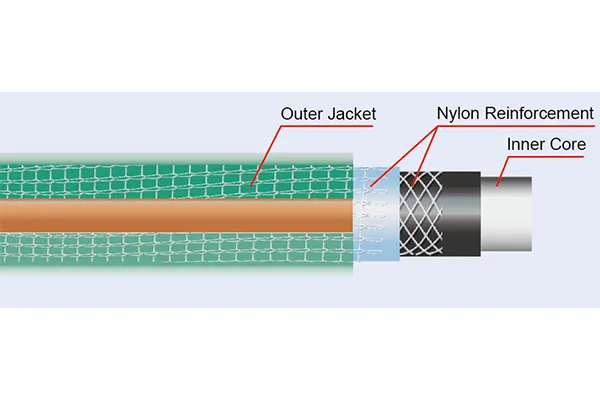 5-Star Garden Hoses