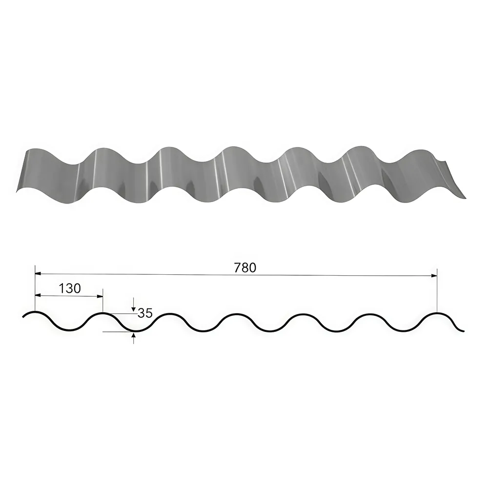 Model 780 Corrugated Color Steel Sheet