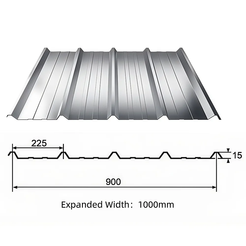 Model 900 Corrugated Color Steel Sheet