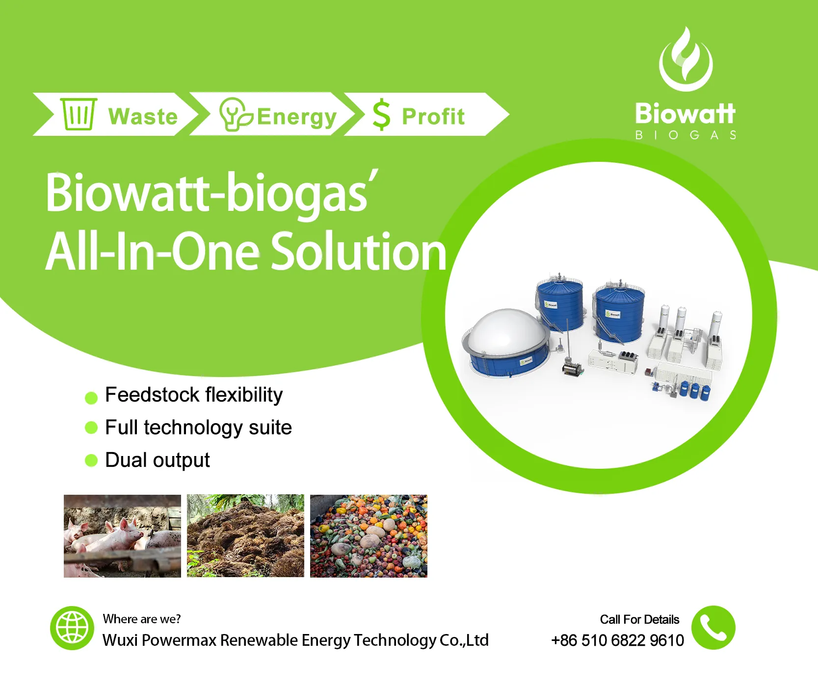 Turn Waste into Energy & Revenue: Biowatt's All-in-One Biogas Solution