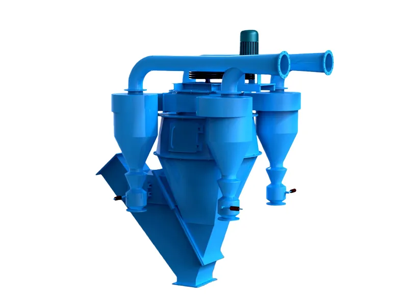 Combined Double-Rotor Classifier manufacturer, company, builders ...