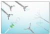 Reusable Grasping Forceps