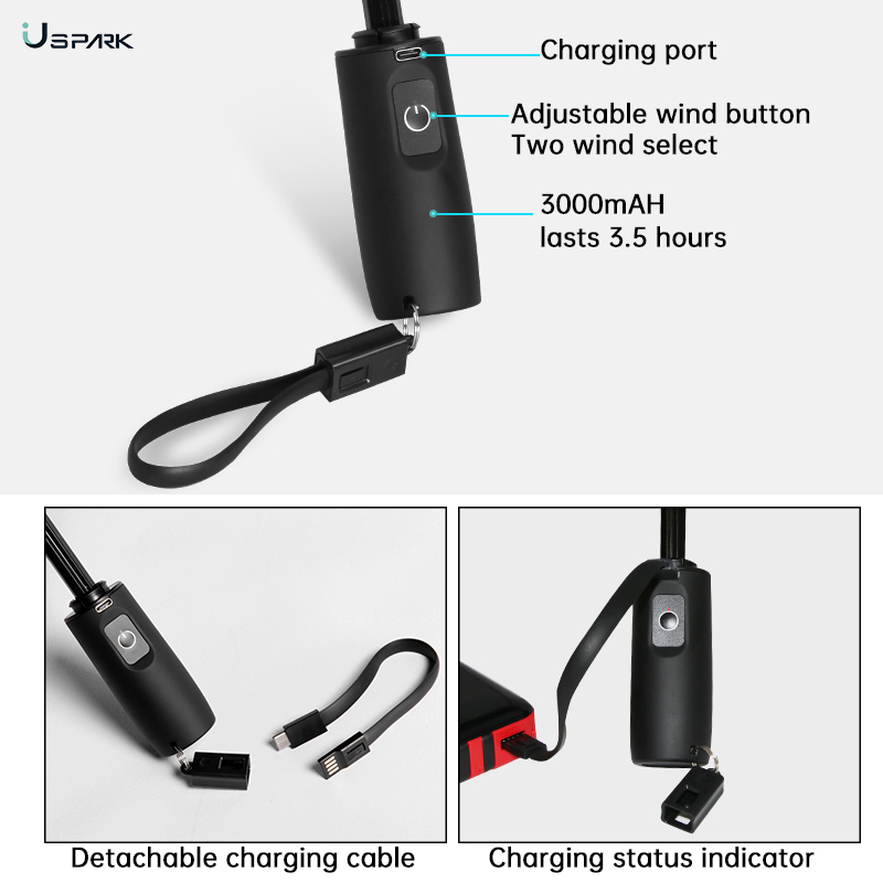 Latest design and develop high quality the folded uv smart gift