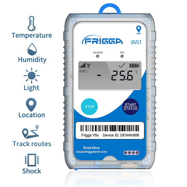 Refrigerator Temperature and Humidity Data Logger Mobile Phone Real Time  Monitoring - China Refrigerator Temperature, Humidity Data Logger