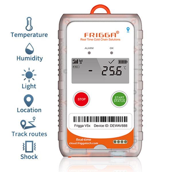 Real-Time Temperature Monitoring