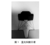 藍(lán)光掃描技術(shù)在沖壓件質(zhì)量提升中的應(yīng)用（二）