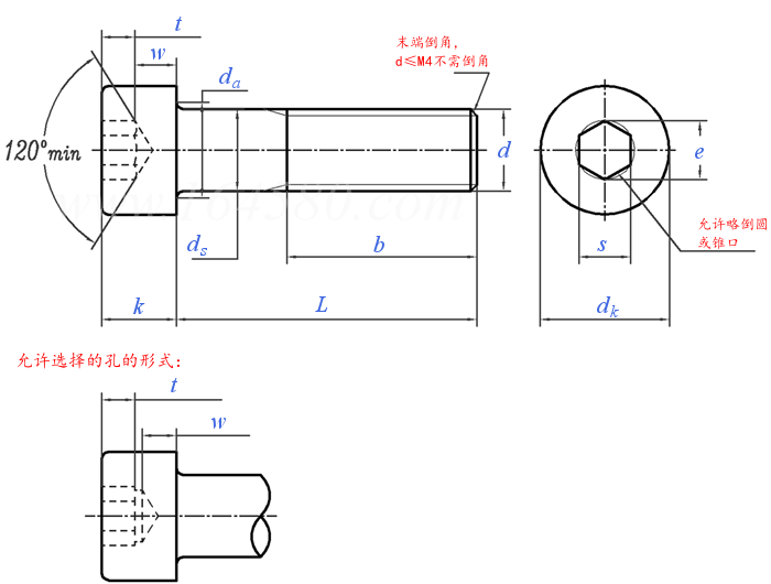 Hex Socket Bolt manufacturer, company | G&T Industry