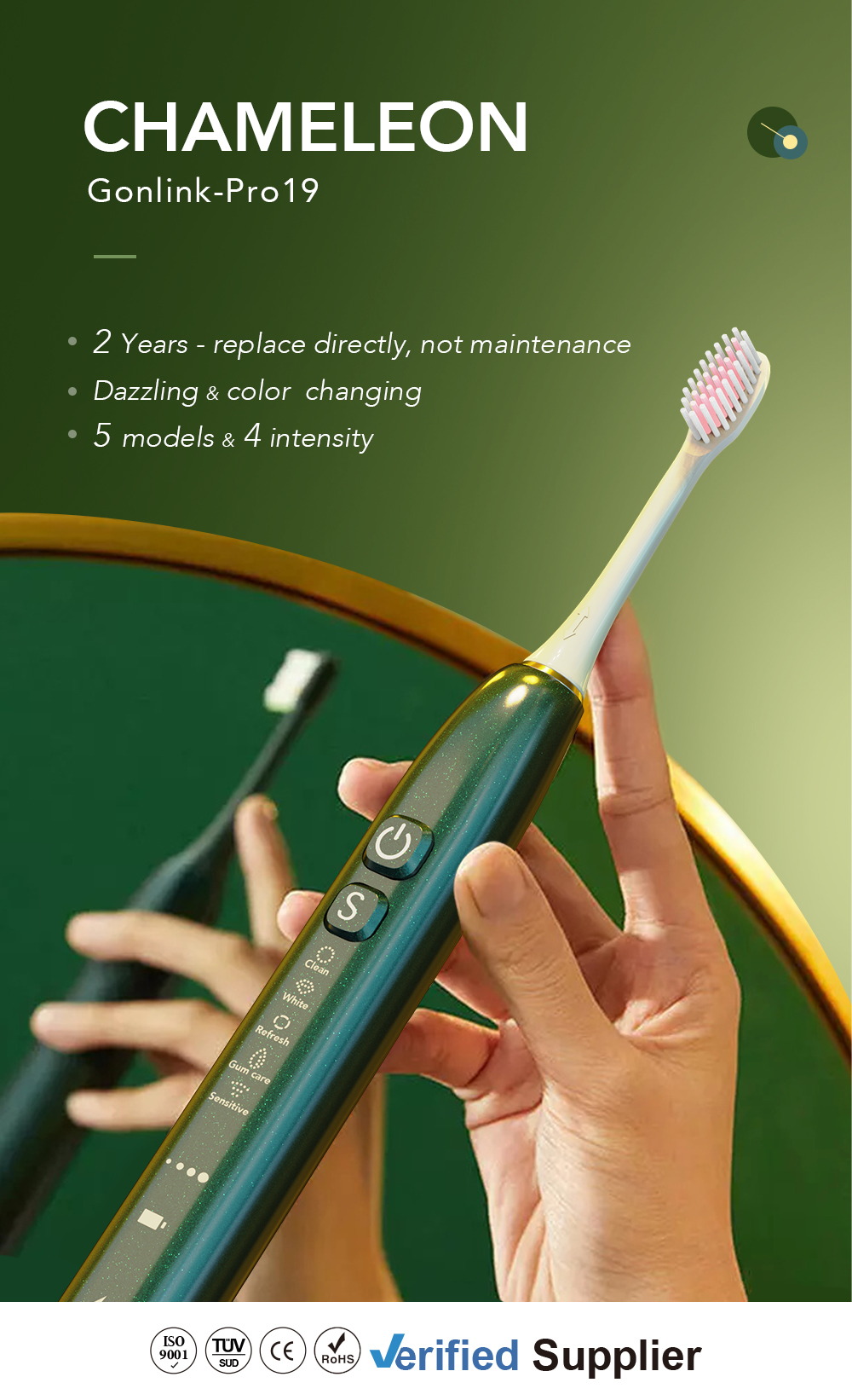 Brosse à dents électrique sonique multifonctionnelle à chargement par induction intelligente Chameleon