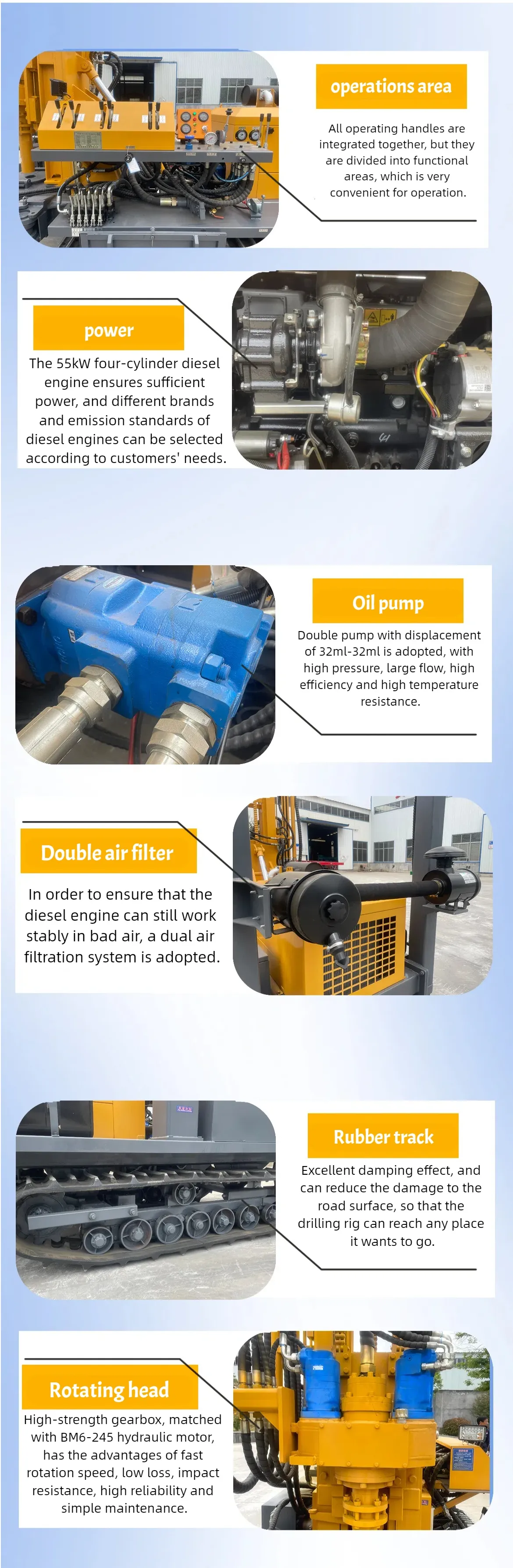 FYX180 water well drilling rig features introduced