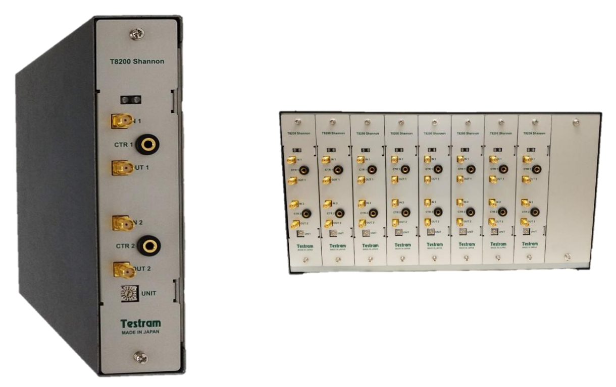 Multi-channel HF/NFC Performance Tester T8200Shannon