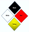 Decoding PCB Silkscreen Colors and Placement: Component vs. PCB Layout