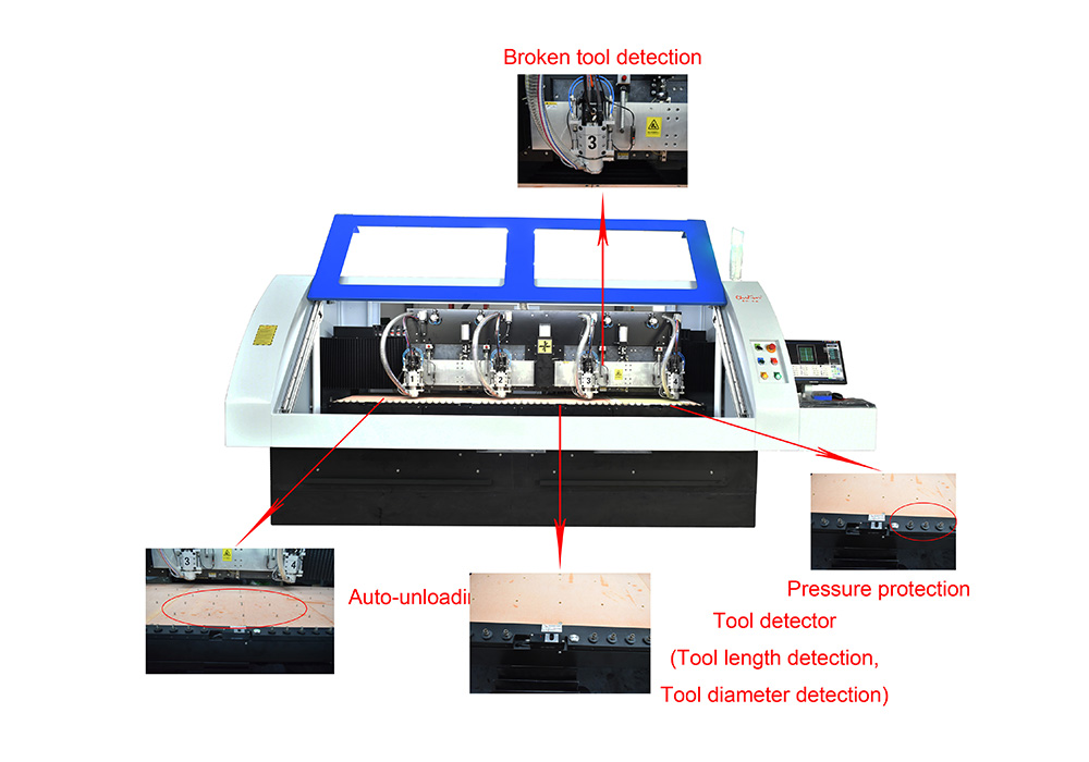 4 Spindle PCB Drilling and Routing Machine