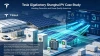 Solving Islanding and Power Quality Challenges for Industrial PV Projects — Case Study of Tesla Gigafactory Shanghai PV Grid‑Connected System