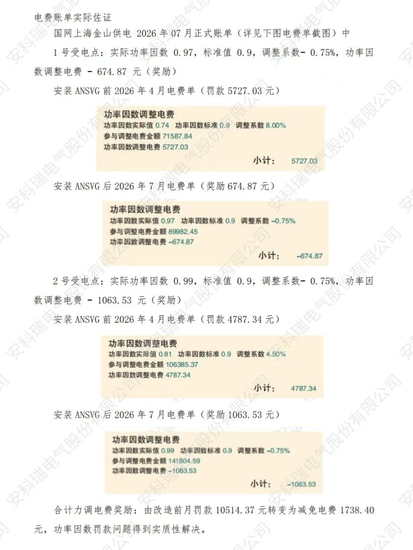 Utility bill evidence: power factor adjustment charges before and after ANSVG