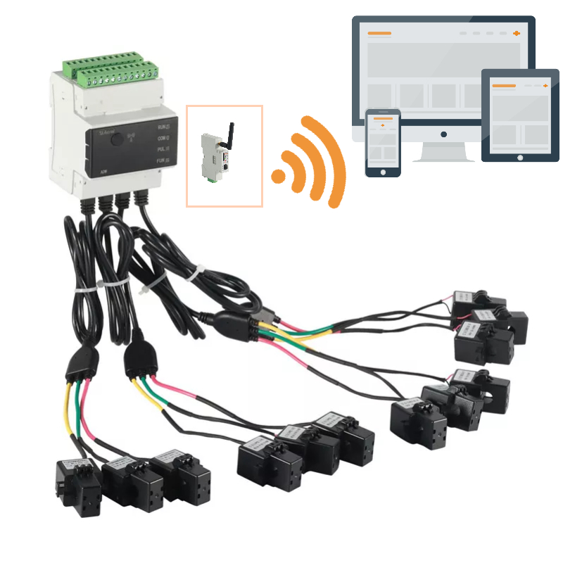 ADW200 Wireless Multi-Chanel Energy Meter company | Acrel Co., Ltd.