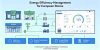 End-of-Line Energy Measurement Renovation Solution
