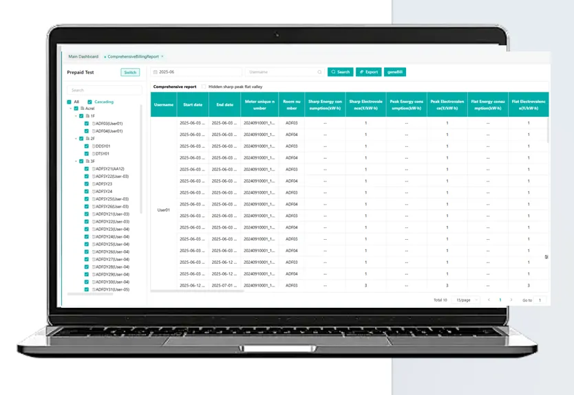 IOT Cloud Energy Remote Monitoring System