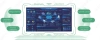 Acrel EMS 3.0 Microgrid Energy Management System