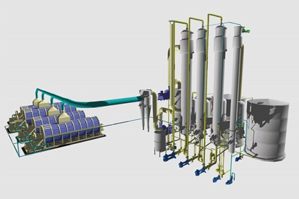 4 tipos de tecnología de evaporación de ahorro de energía de Myande