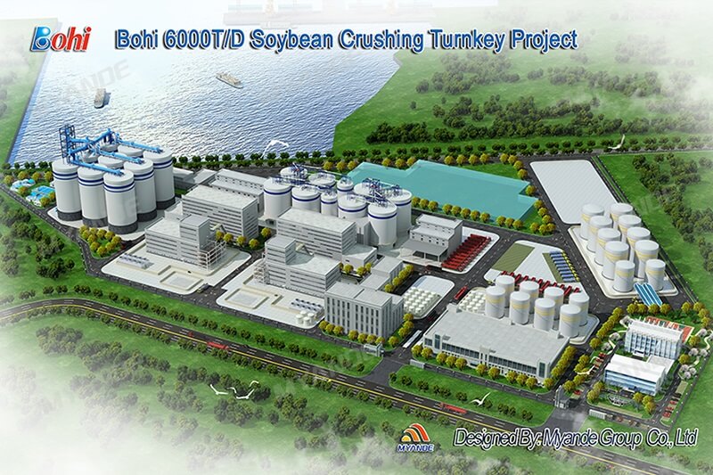 Línea de trituración de soja Qingdao Bohai Group 6,000T/D