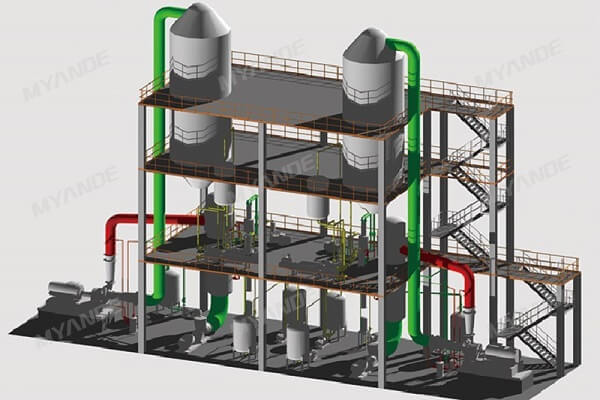 5 ventajas de la tecnología de evaporación Myande MVR