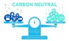 CARBON NEUTRAL