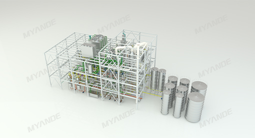 Myande Refinery Project