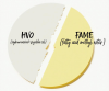 HVO vs FAME