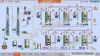 automatic control system for starch plant