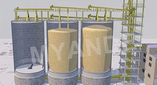 soybean meal reclaim auger