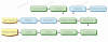 Feed Ingredients Fermentation Process