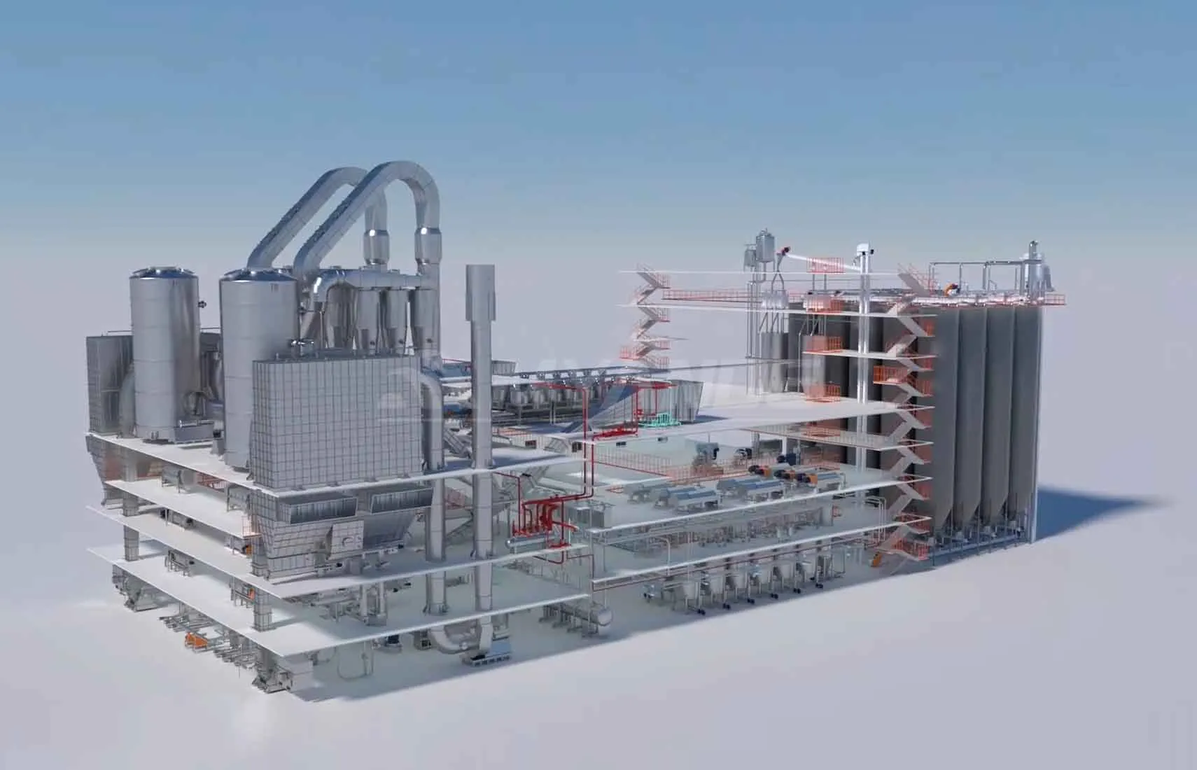 Starch plant supplier evaluation
