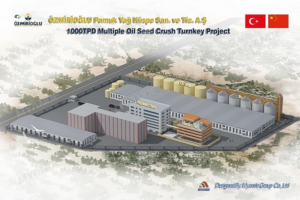 Myande emprende un proyecto de trituración múltiple de semillas oleaginosas de 1000 toneladas por día en Turquía