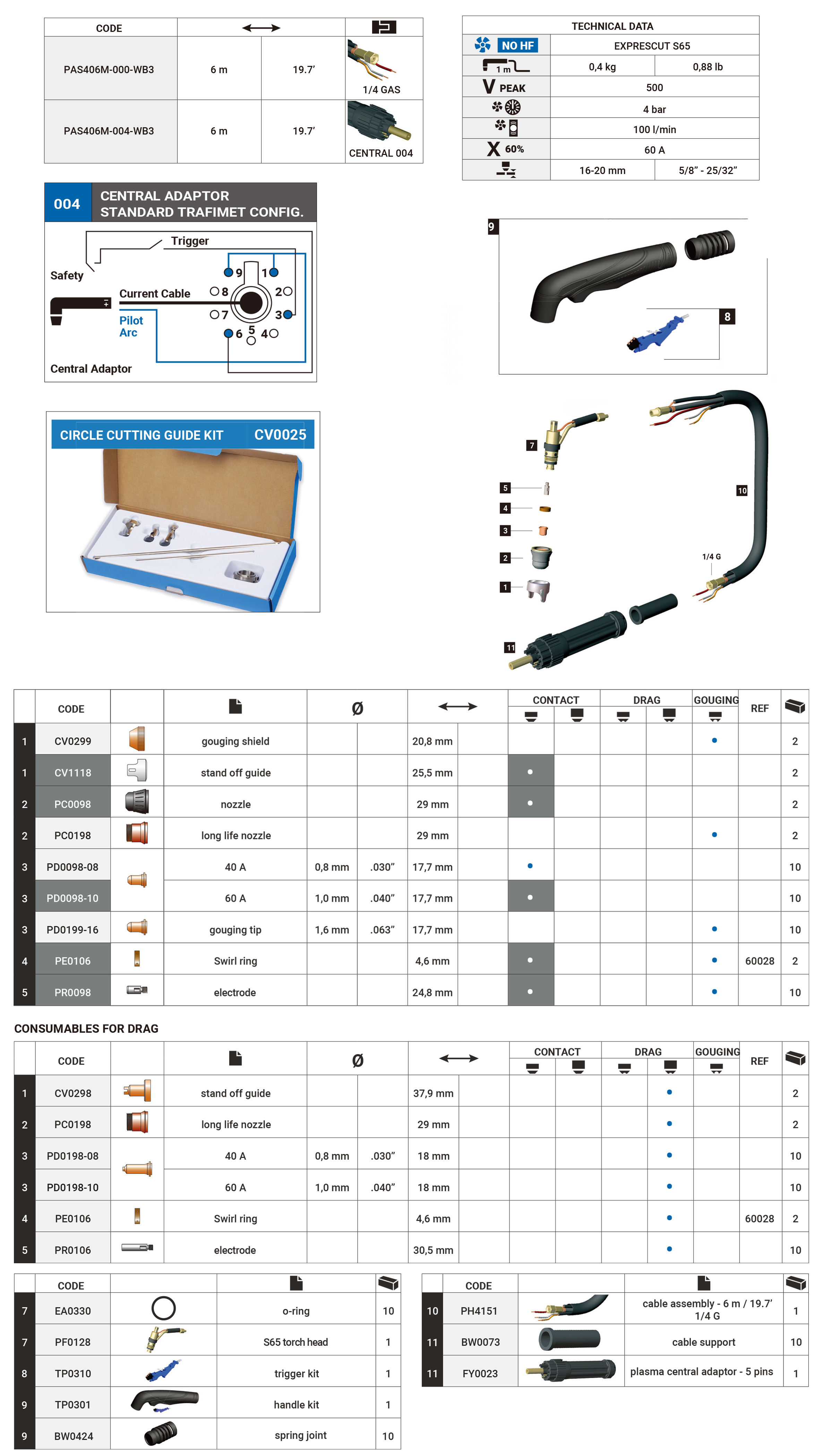 Trafimet Plasma Cutting Torch | S65 Plasma Cutting Torch | Low Frequency