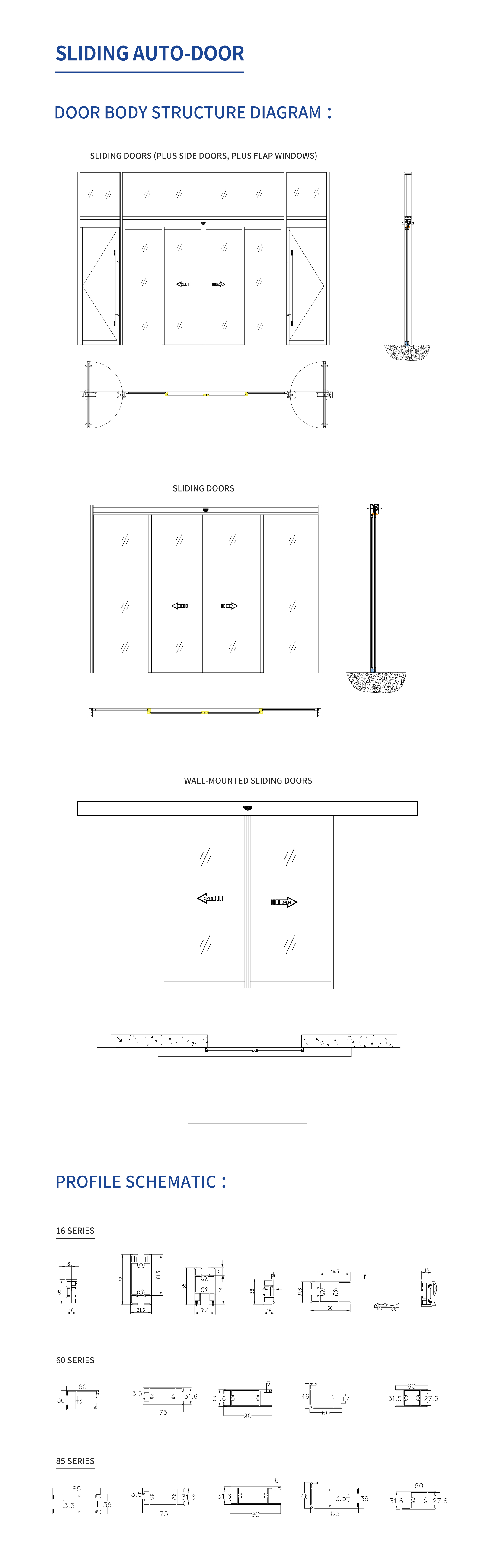 SLIDING AUTODOOR