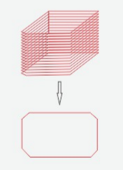 PRY-100 Electric Paper Round Straight Corner Cutting Machine