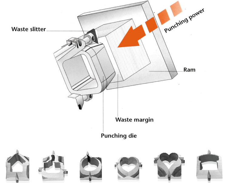 MCM-200 PLC Control Hydraulic Label Punching Die Cutter Machine
